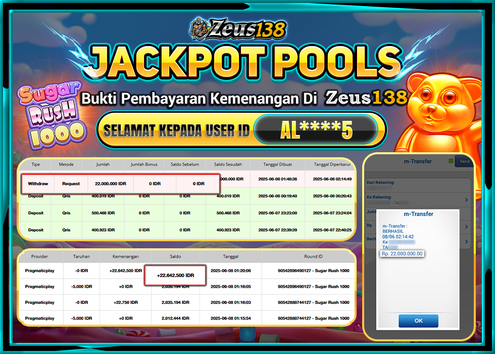 ZEUS138 SUGAR RUSH 1000  Rp.48.000.000,- LUNAS